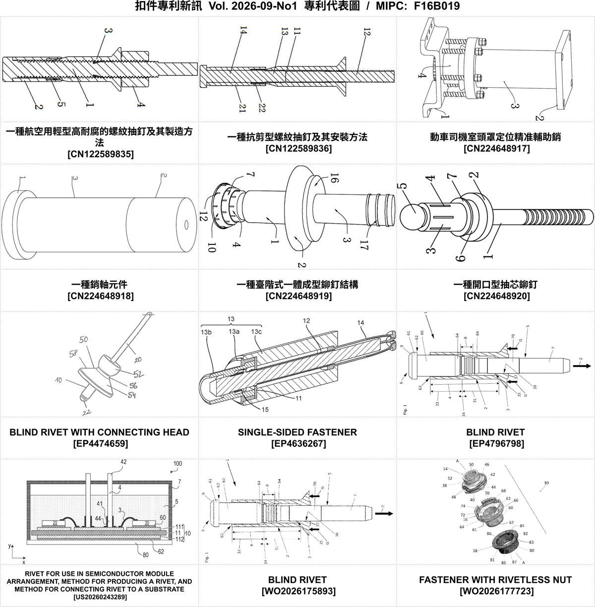 202609NO1-FastenerNewPatent-MIPC-F16B019