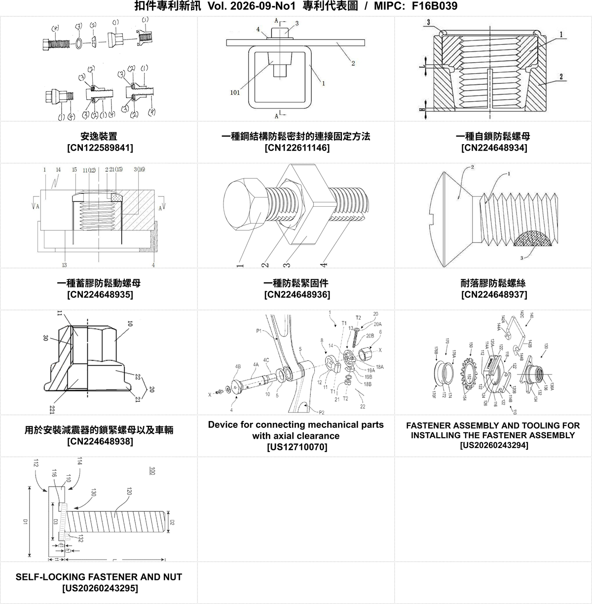 202609NO1-FastenerNewPatent-MIPC-F16B039