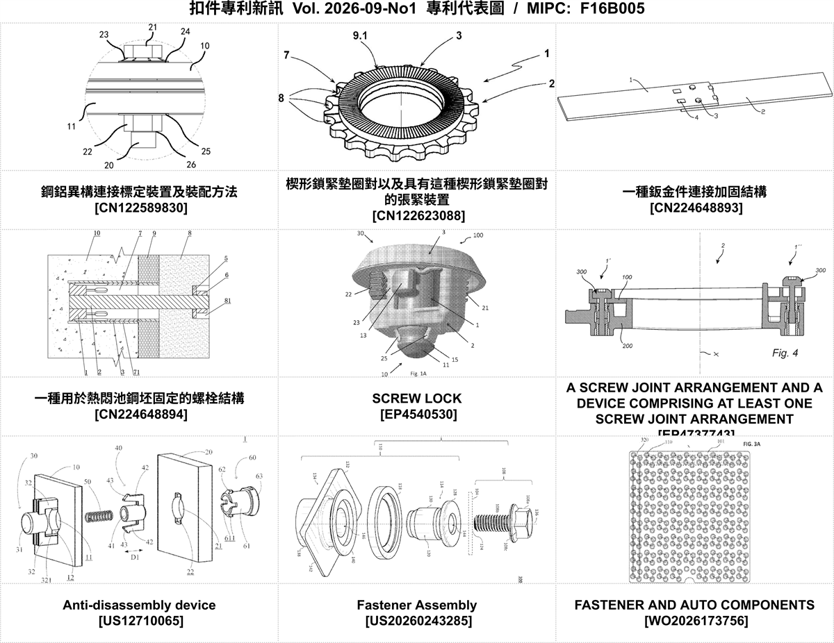202609NO1-FastenerNewPatent-MIPC-F16B005