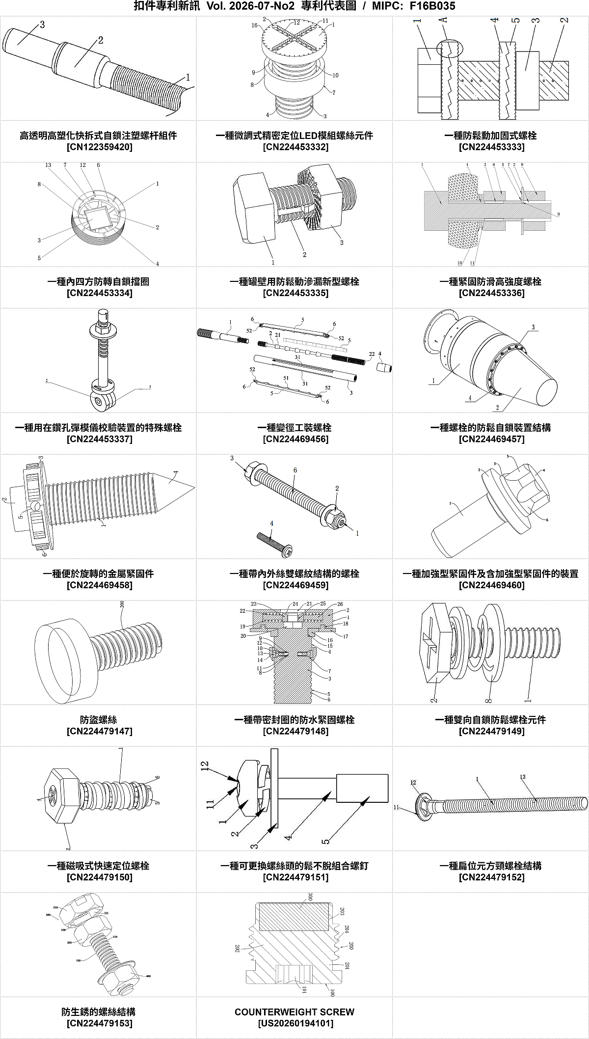 202607NO2-FastenerNewPatent-MIPC-F16B035