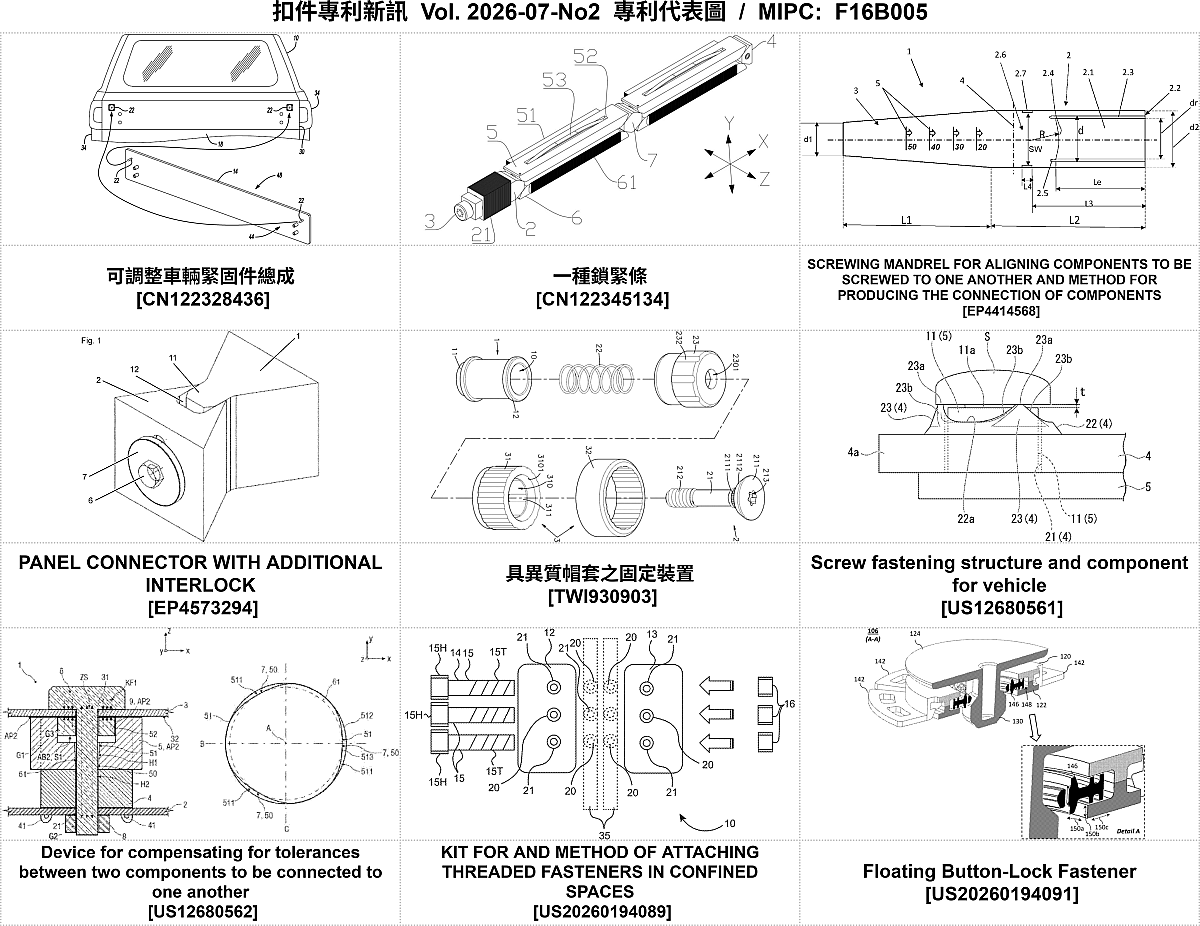 202607NO2-FastenerNewPatent-MIPC-F16B005