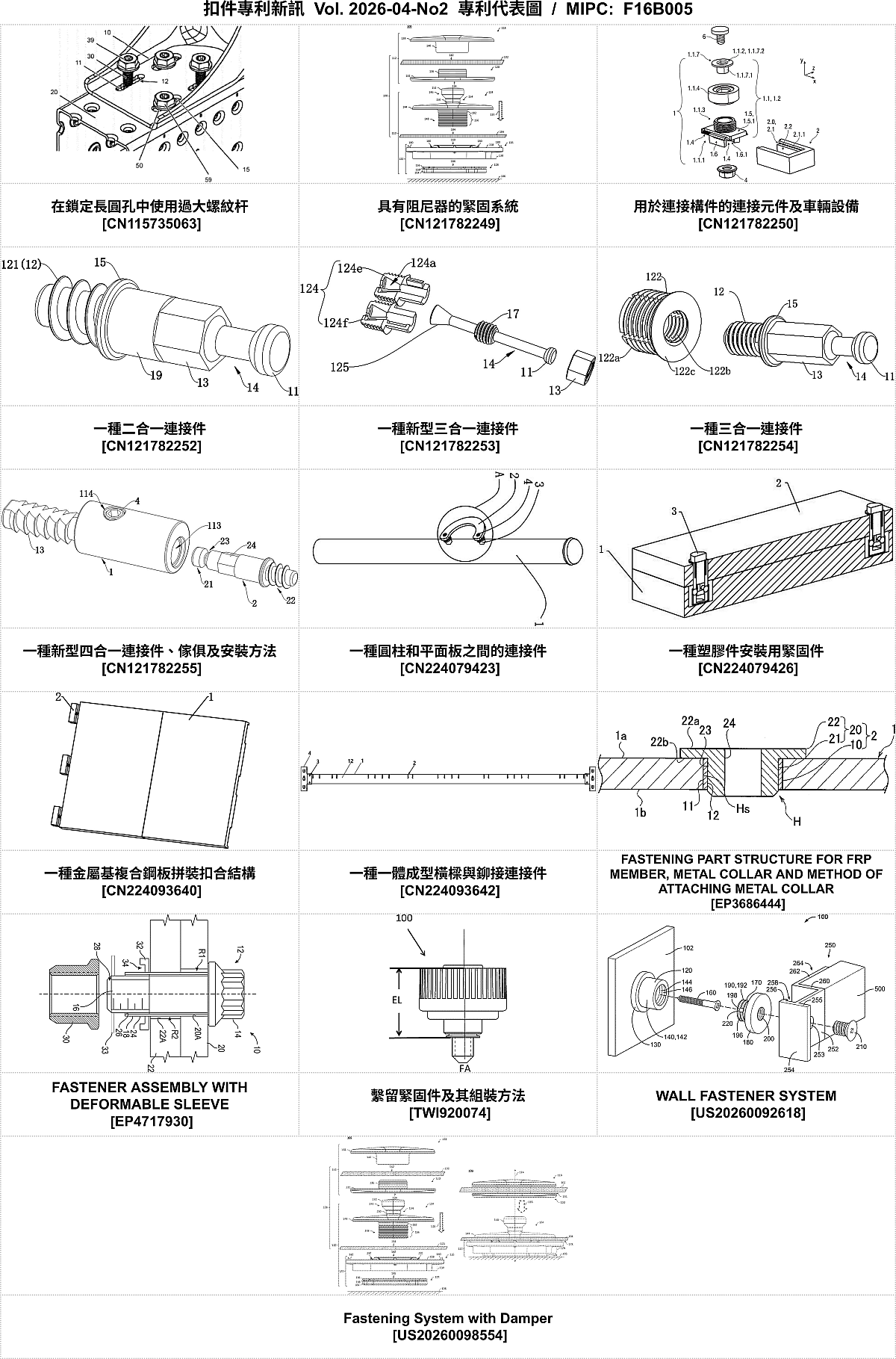 202604NO2-FastenerNewPatent-MIPC-F16B005