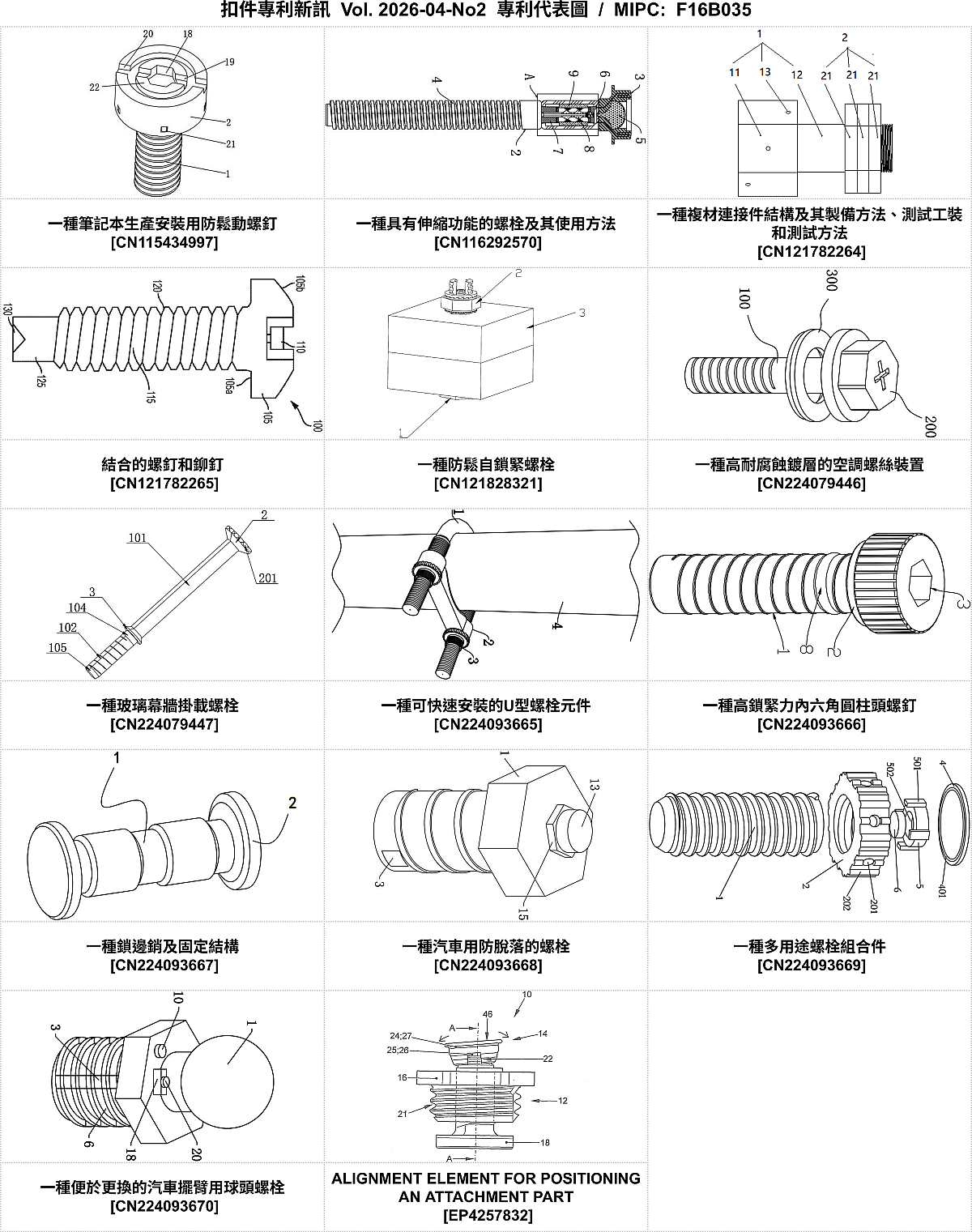 202604NO2-FastenerNewPatent-MIPC-F16B035