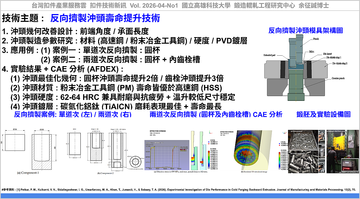 Punch Service Life Enhancement Technologies in Backward Extrusion Processes