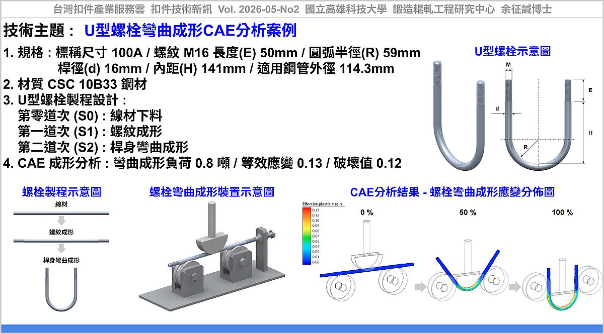 A CAE Case Study of a U-Bolt Bending Process