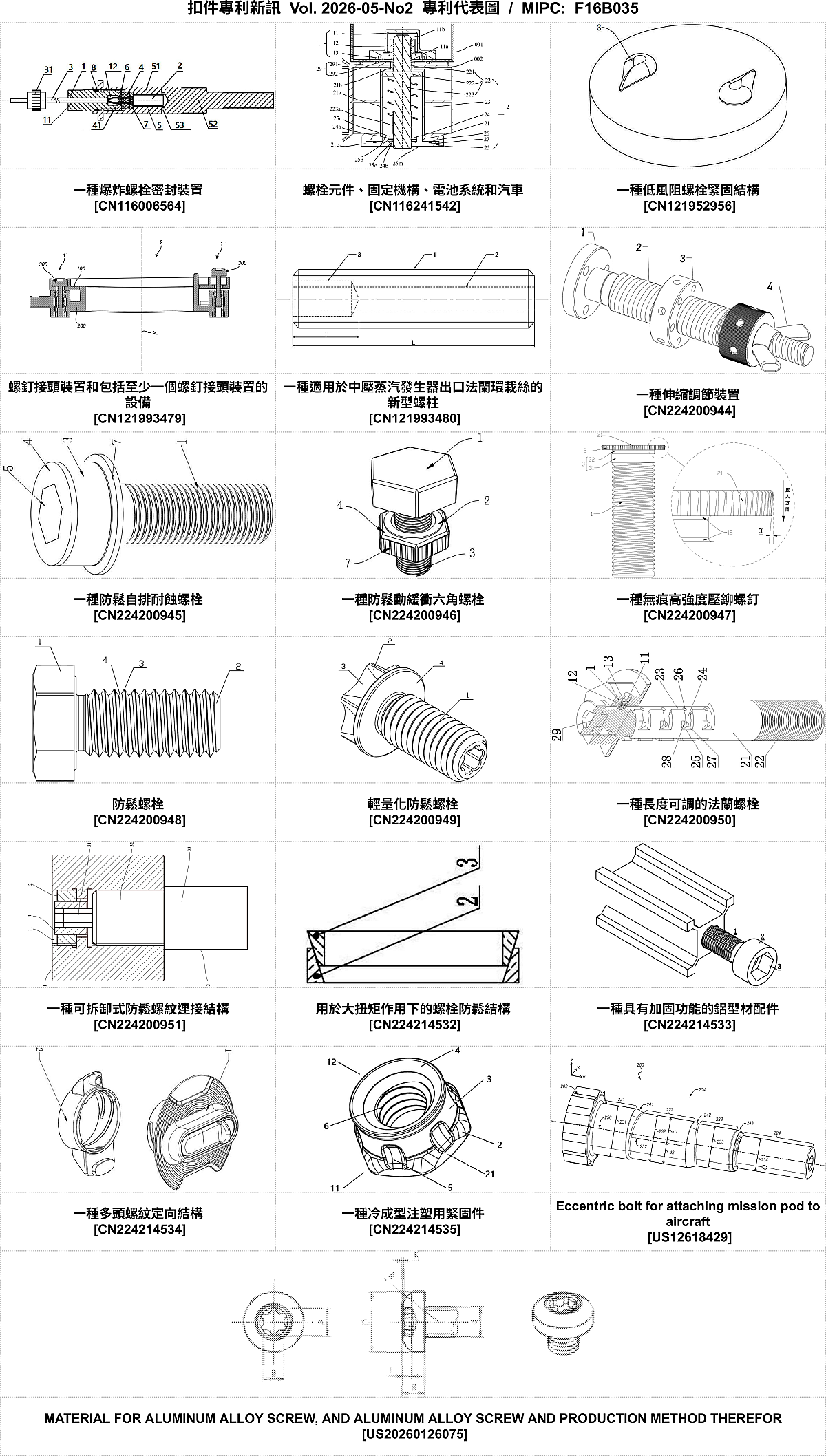 202605NO2-FastenerNewPatent-MIPC-F16B035