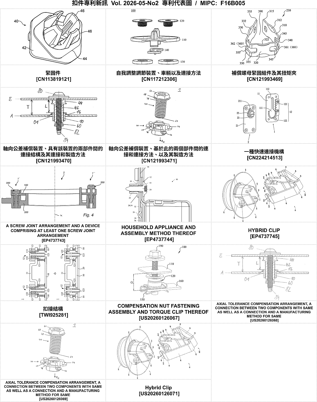 202605NO2-FastenerNewPatent-MIPC-F16B005