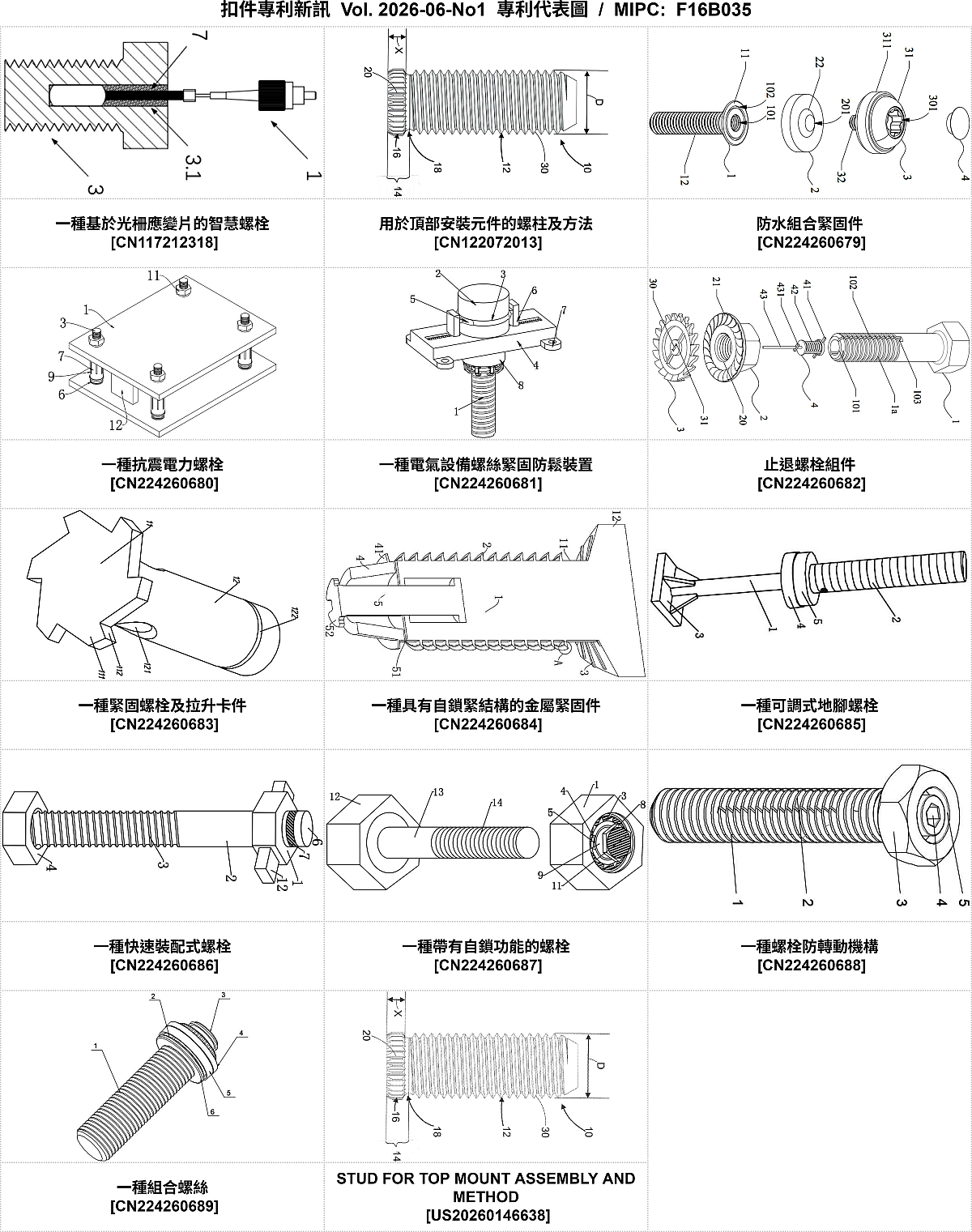 202606NO1-FastenerNewPatent-MIPC-F16B035