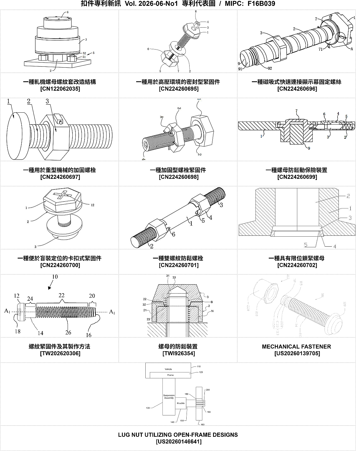 202606NO1-FastenerNewPatent-MIPC-F16B039