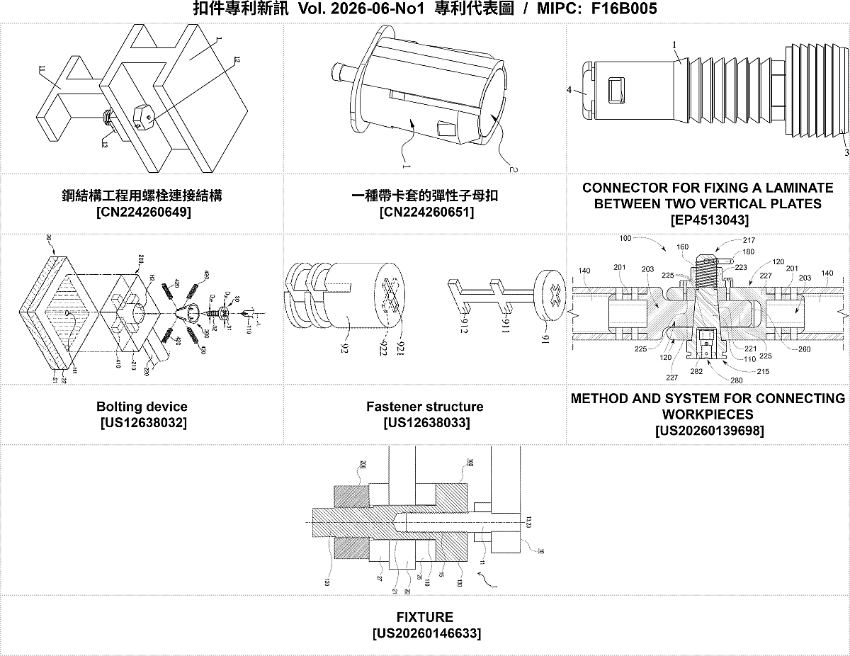 202606NO1-FastenerNewPatent-MIPC-F16B005
