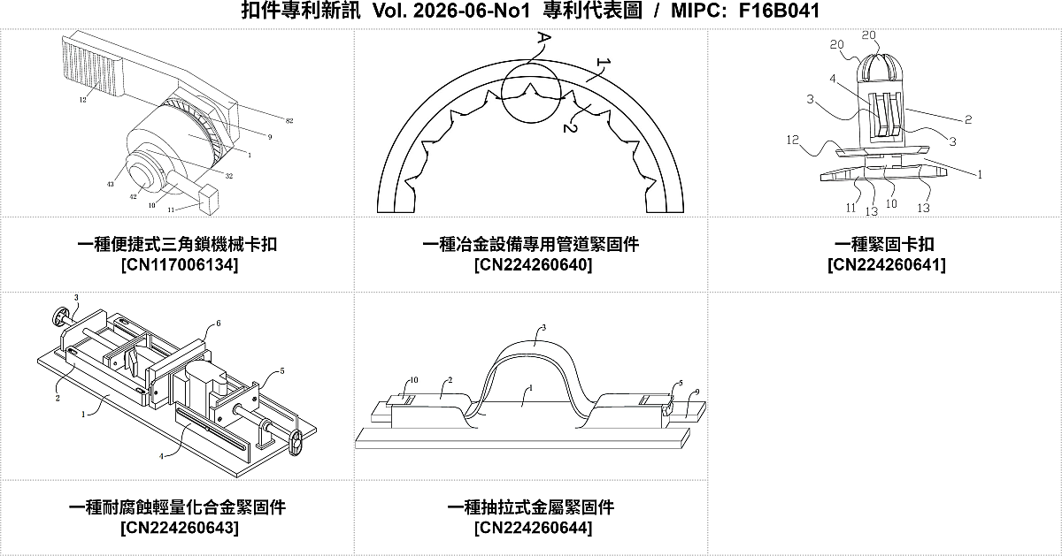 202606NO1-FastenerNewPatent-MIPC-F16B041