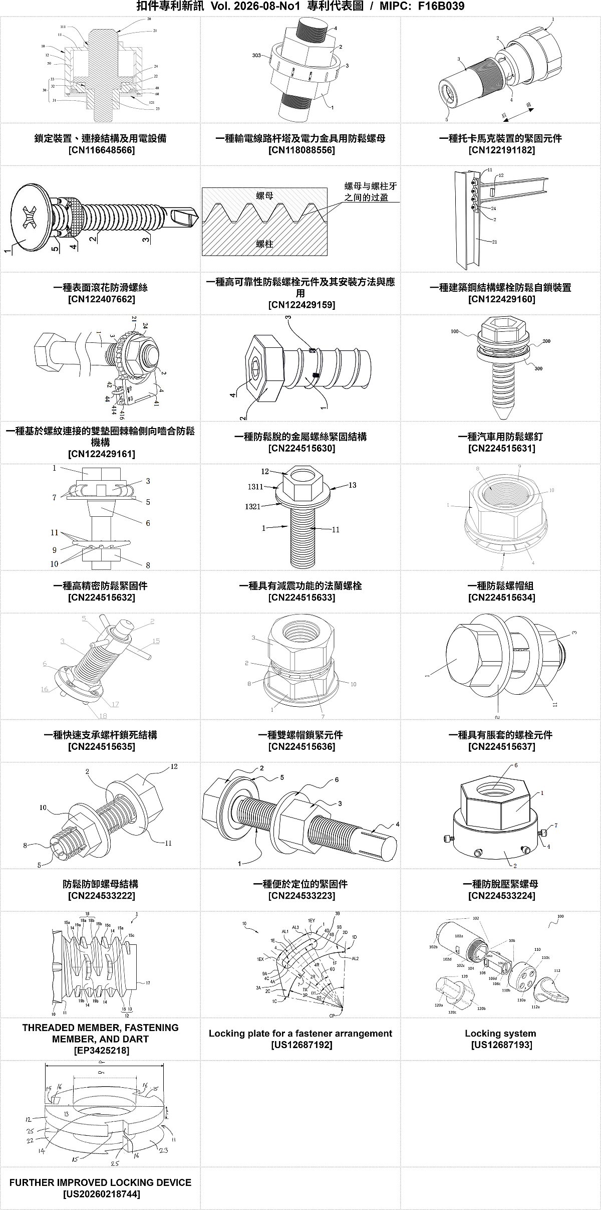 202608NO1-FastenerNewPatent-MIPC-F16B039