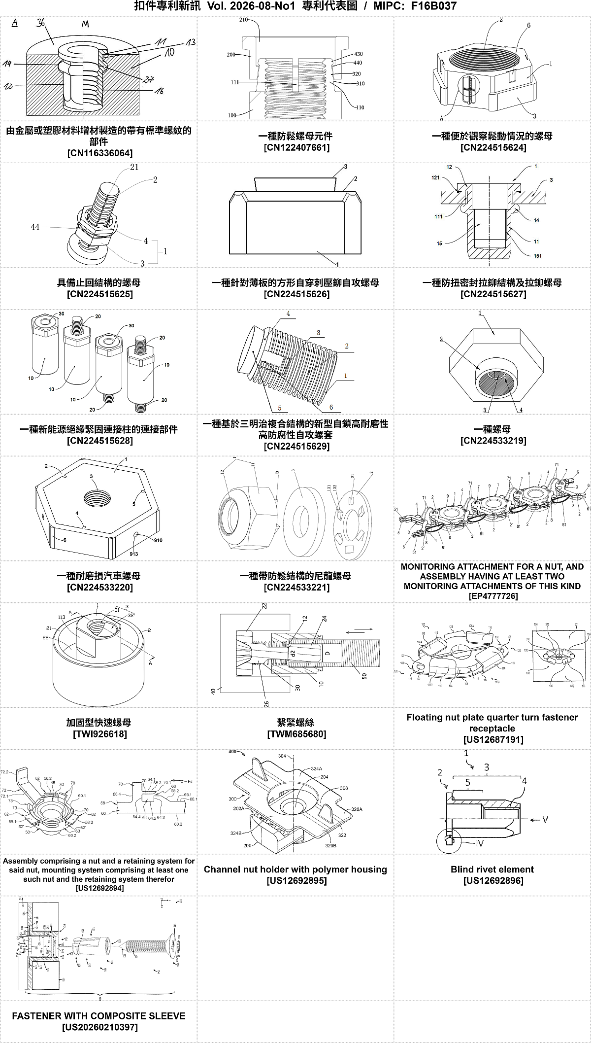 202608NO1-FastenerNewPatent-MIPC-F16B037