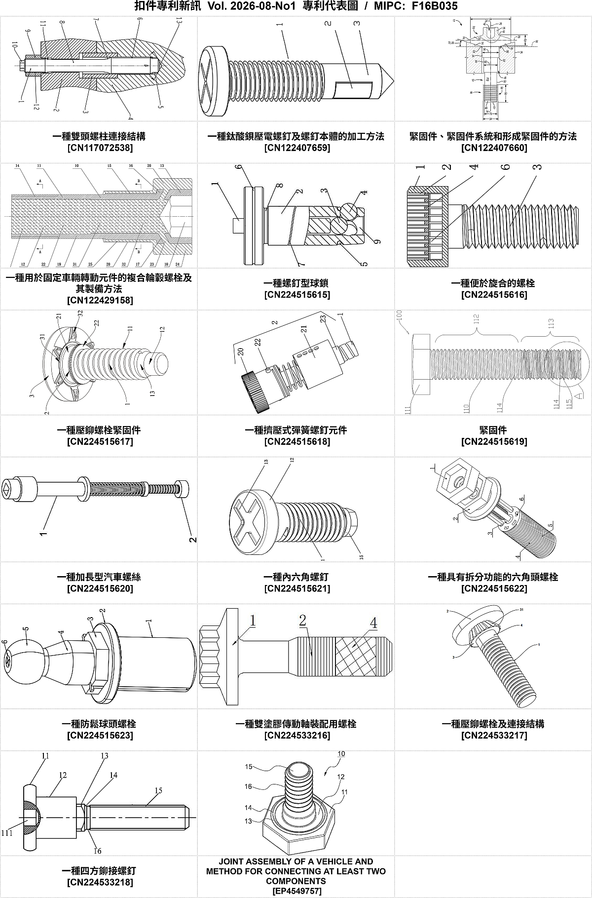 202608NO1-FastenerNewPatent-MIPC-F16B035