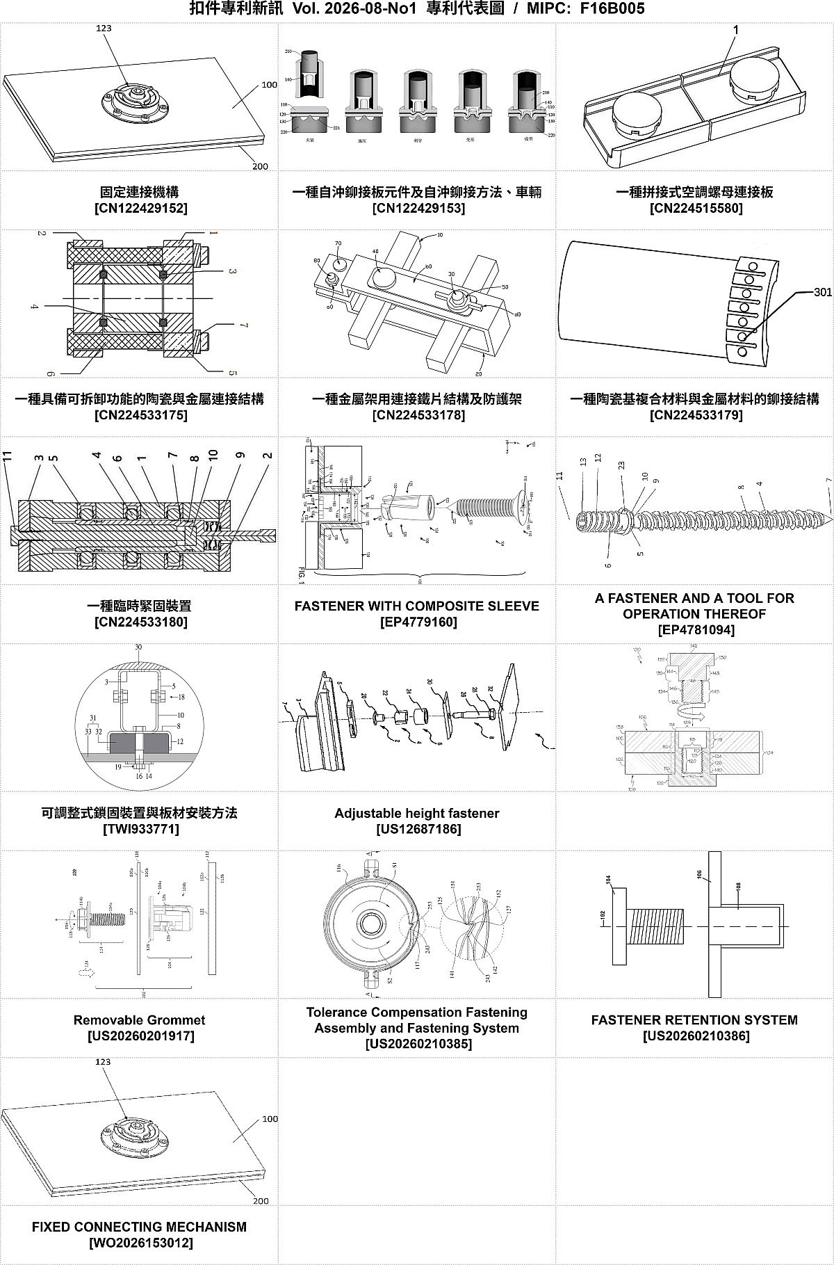 202608NO1-FastenerNewPatent-MIPC-F16B005