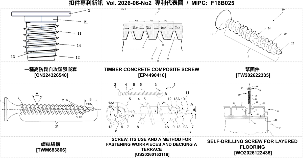 202606NO2-FastenerNewPatent-MIPC-F16B025