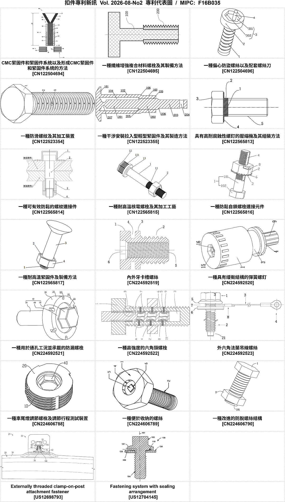 202608NO2-FastenerNewPatent-MIPC-F16B035
