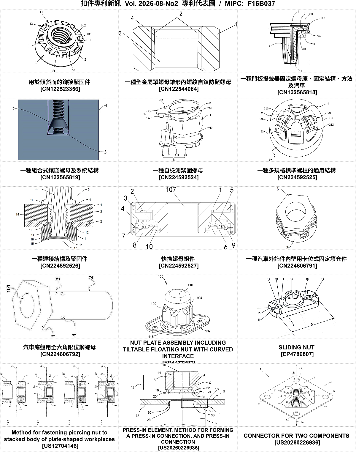 202608NO2-FastenerNewPatent-MIPC-F16B037