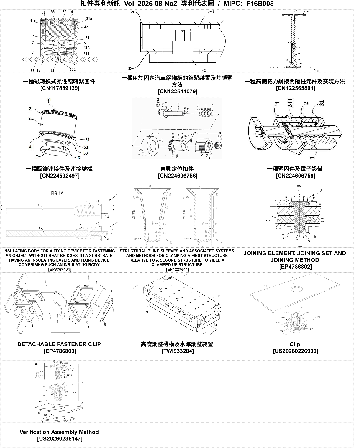 202608NO2-FastenerNewPatent-MIPC-F16B005