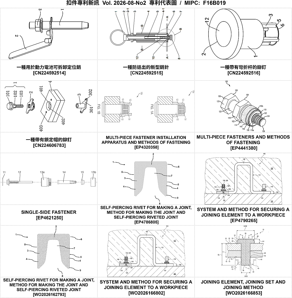 202608NO2-FastenerNewPatent-MIPC-F16B019