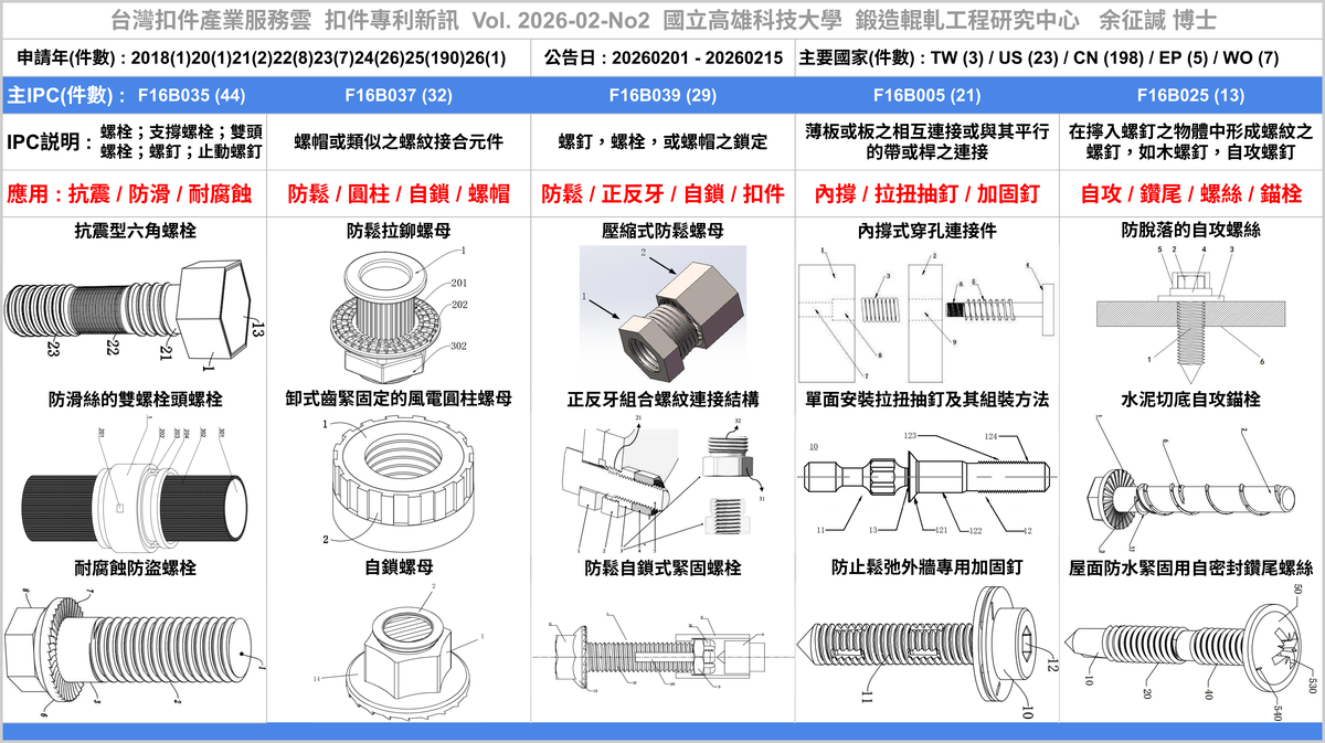 202602NO2-FastenerNewPatent-Main-Figure
