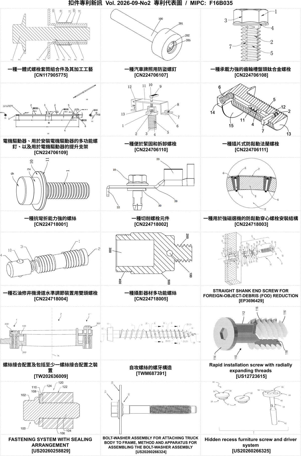 202609NO2-FastenerNewPatent-MIPC-F16B035