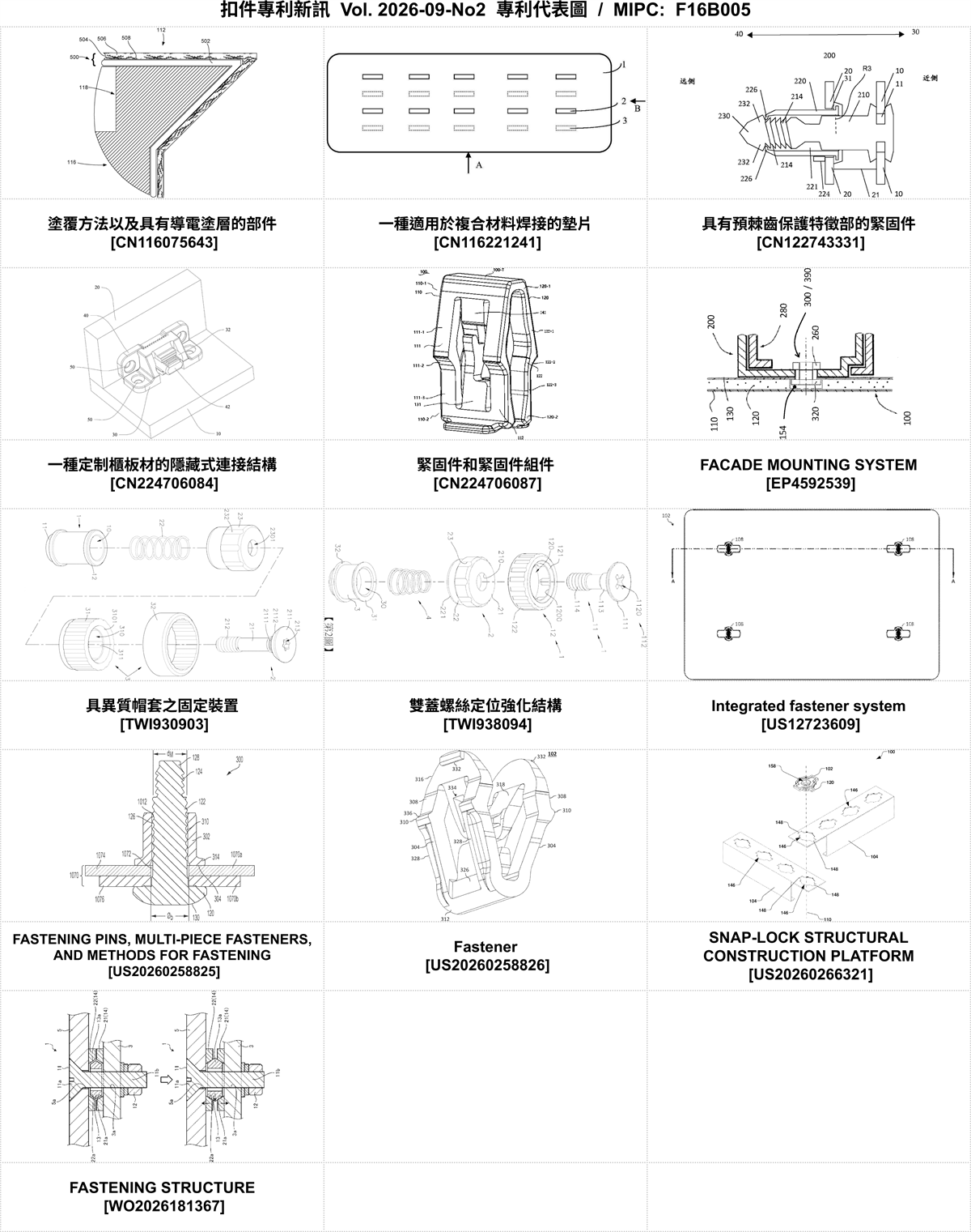 202609NO2-FastenerNewPatent-MIPC-F16B005