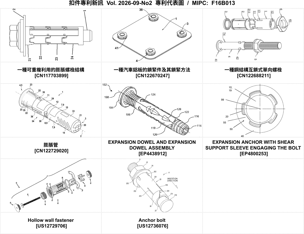 202609NO2-FastenerNewPatent-MIPC-F16B013