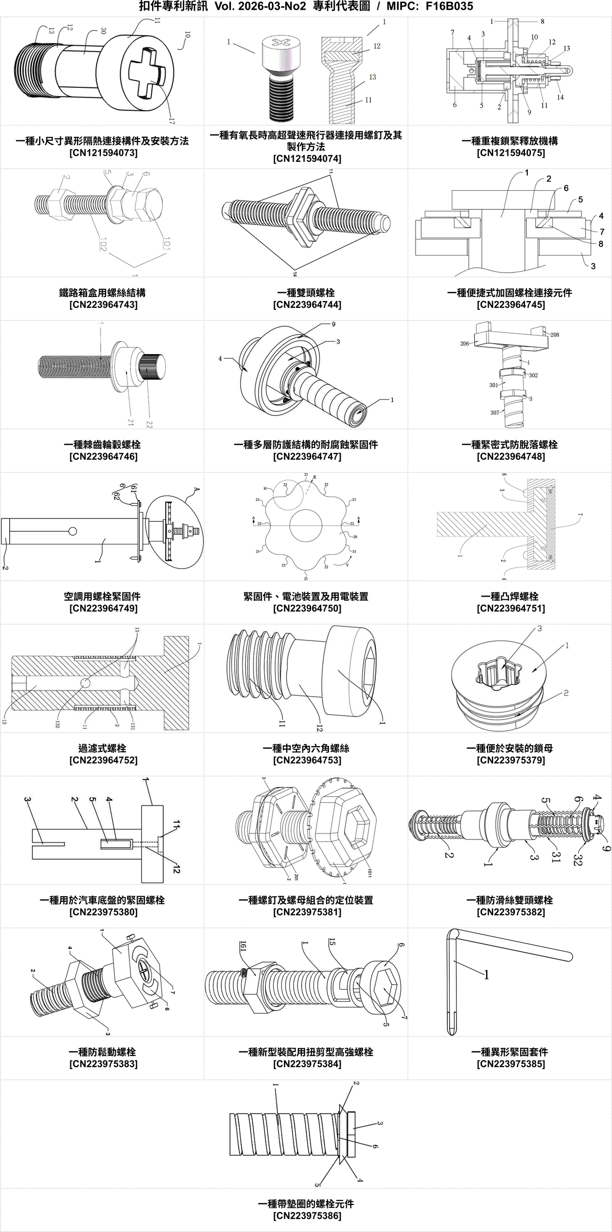 202603NO2-FastenerNewPatent-MIPC-F16B035
