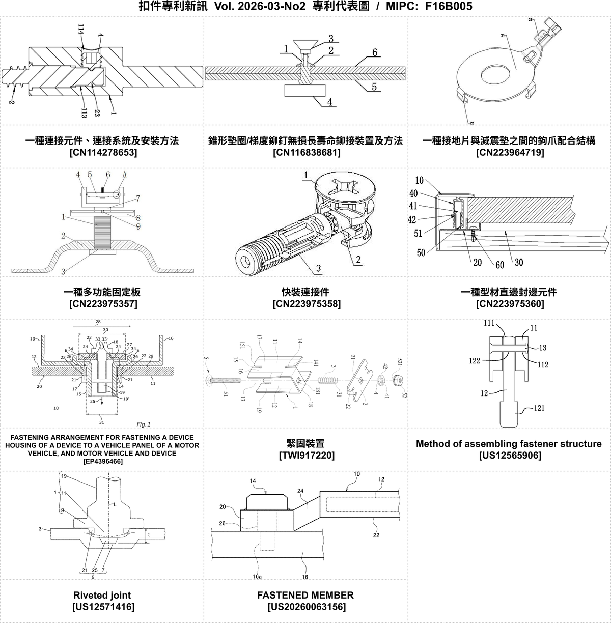 202603NO2-FastenerNewPatent-MIPC-F16B005