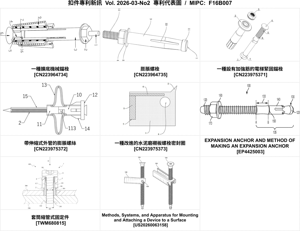 202603NO2-FastenerNewPatent-MIPC-F16B007