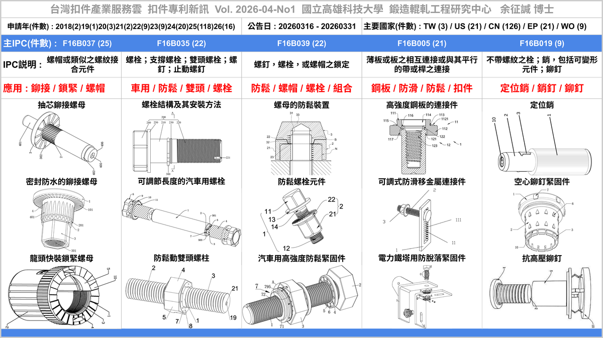 202604NO1-FastenerNewPatent-Main-MainPatentFigure