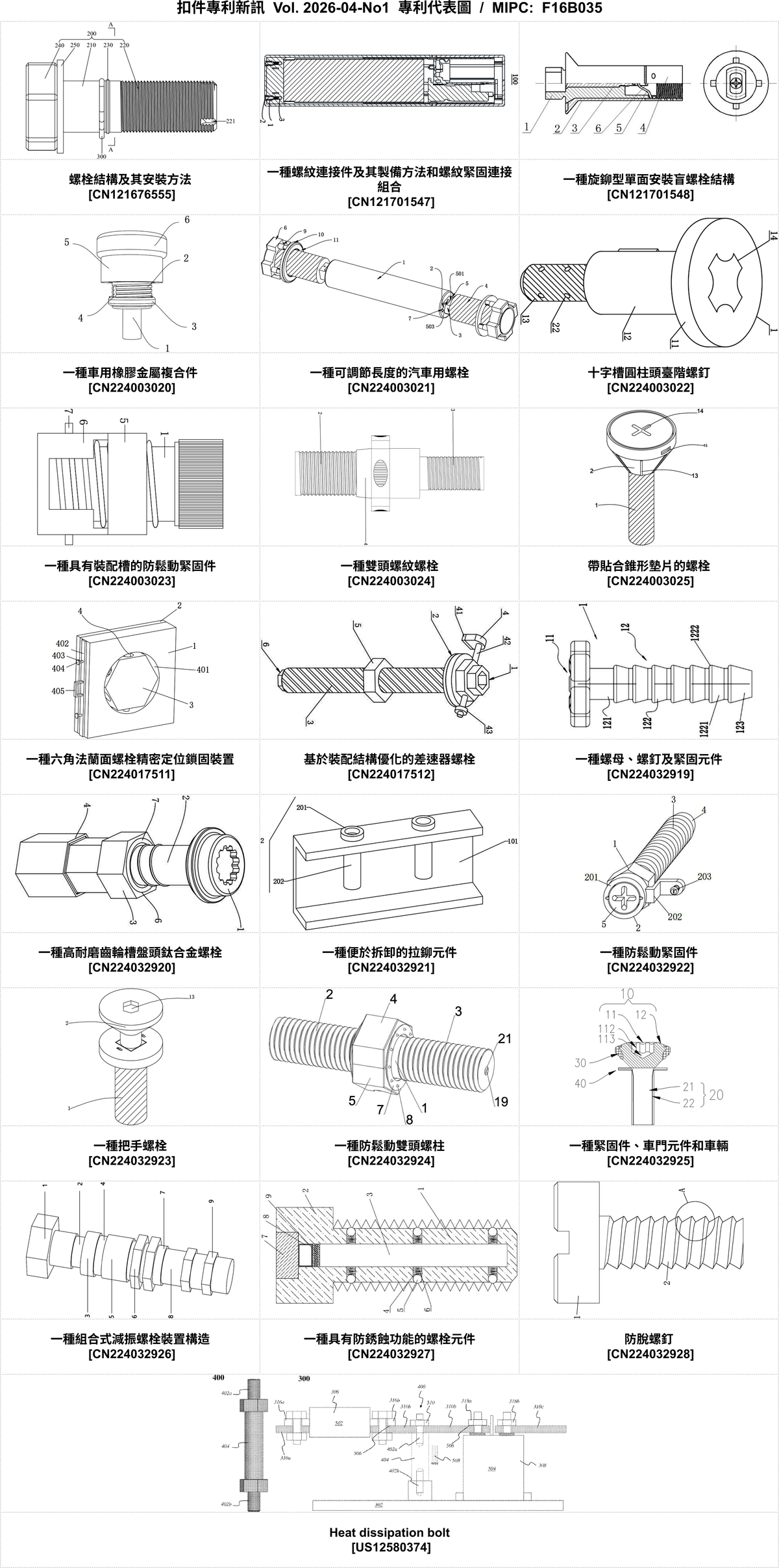 202604NO1-FastenerNewPatent-MIPC-F16B035