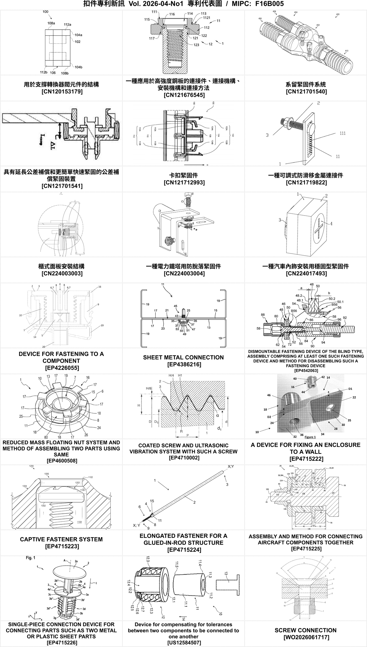 202604NO1-FastenerNewPatent-MIPC-F16B005