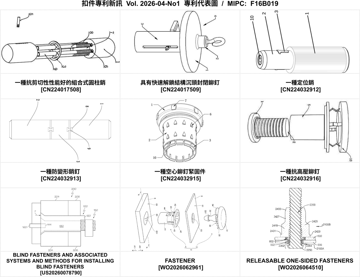 202604NO1-FastenerNewPatent-MIPC-F16B019