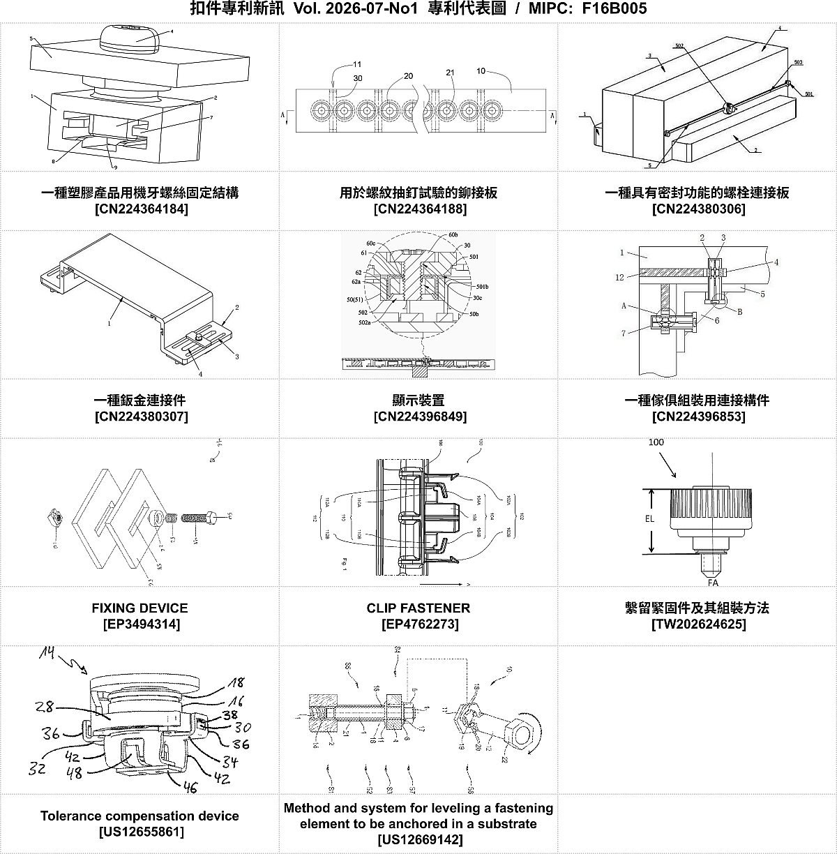 202607NO1-FastenerNewPatent-MIPC-F16B005